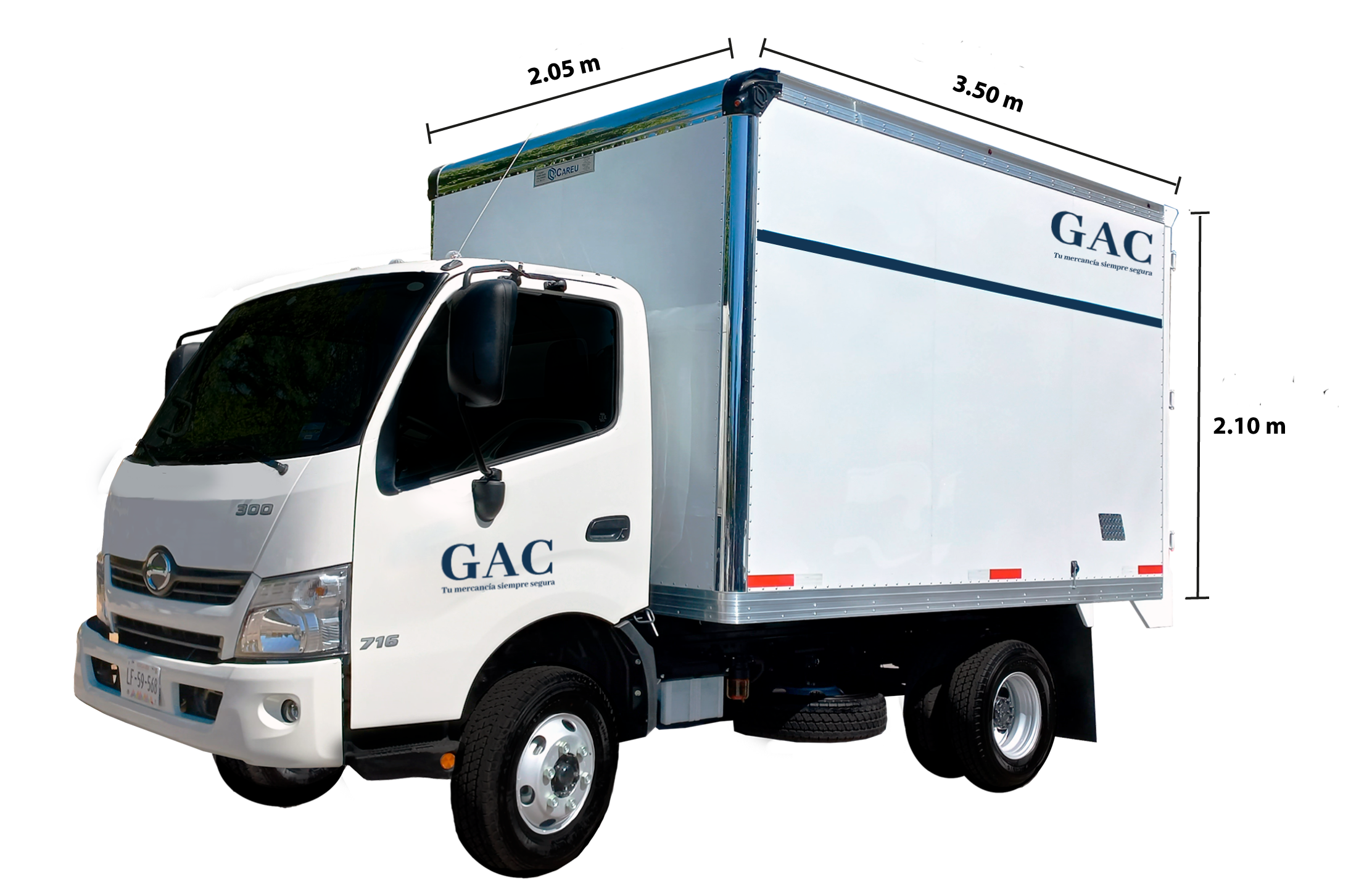 GAC TRANSPORTES