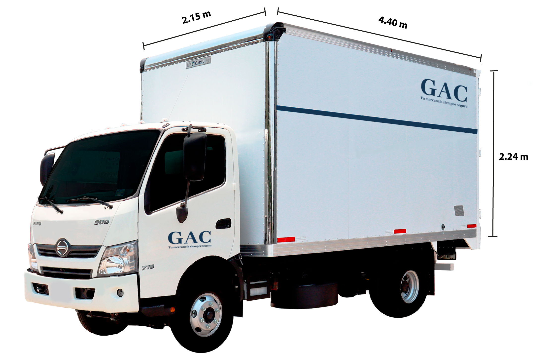 GAC TRANSPORTES